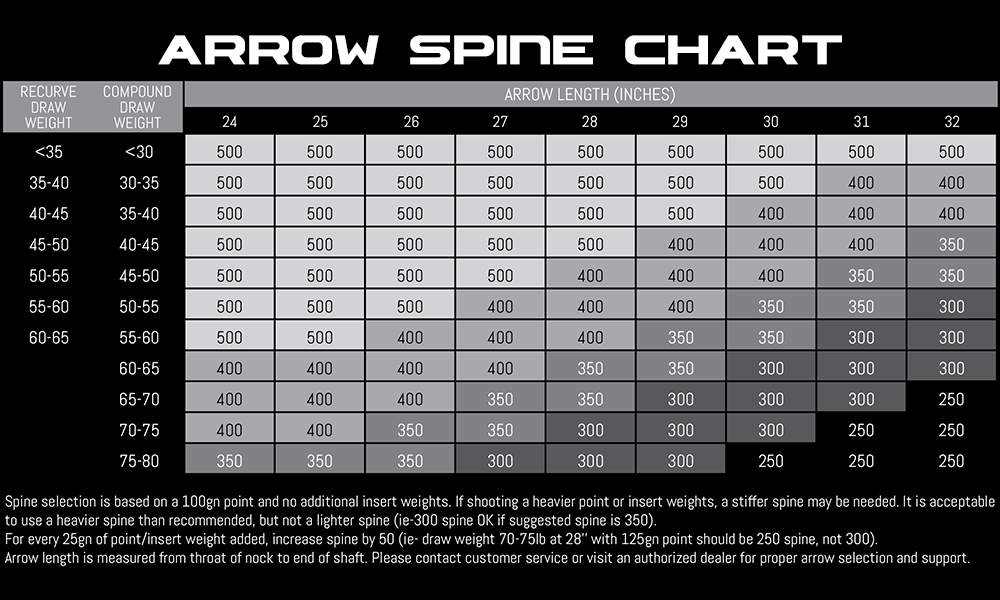 Altra 300 Spine Altra Arrows